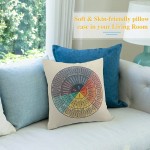 Wheel of Emotions Feelings Velvet Throw Pillow Covers Cozy Square Throw Pillowcases Home Decoration for Bed Couch Sofa Living Room Cushion Covers 18x18 - B43PRHCBQ