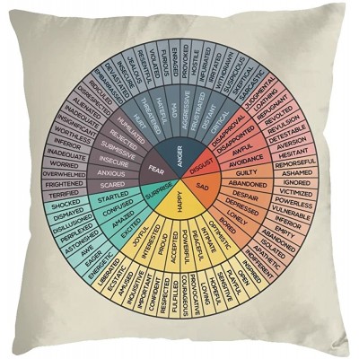 Wheel of Emotions Feelings Velvet Throw Pillow Covers Cozy Square Throw Pillowcases Home Decoration for Bed Couch Sofa Living Room Cushion Covers 18"x18" - B43PRHCBQ